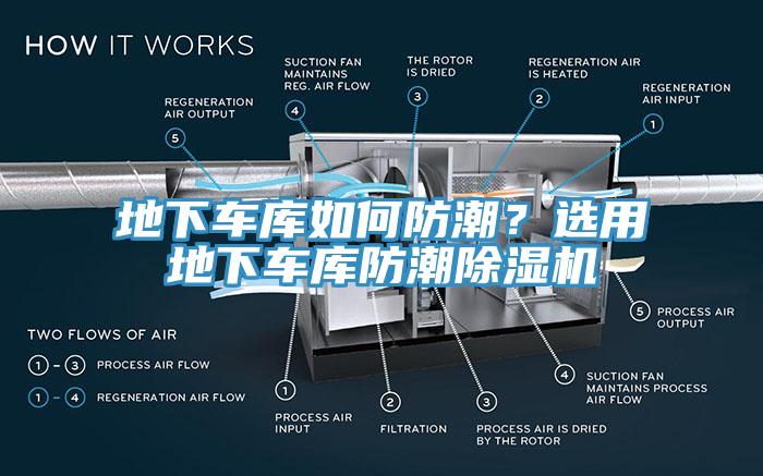 地下車庫如何防潮？選用地下車庫防潮除濕機