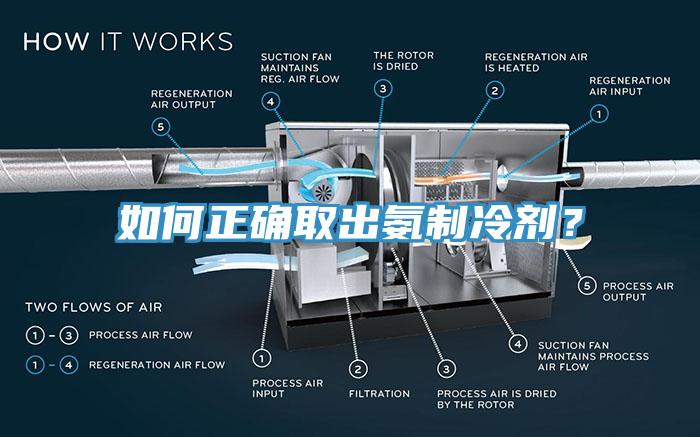 如何正確取出氨制冷劑？