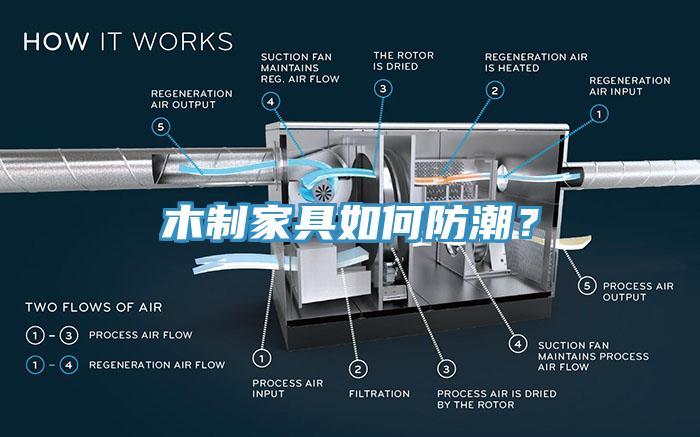 木制家具如何防潮？