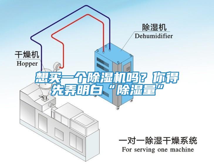 想買一個除濕機(jī)嗎？你得先弄明白“除濕量”