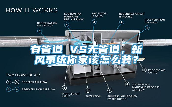 有管道 VS無管道，新風(fēng)系統(tǒng)你家該怎么裝？