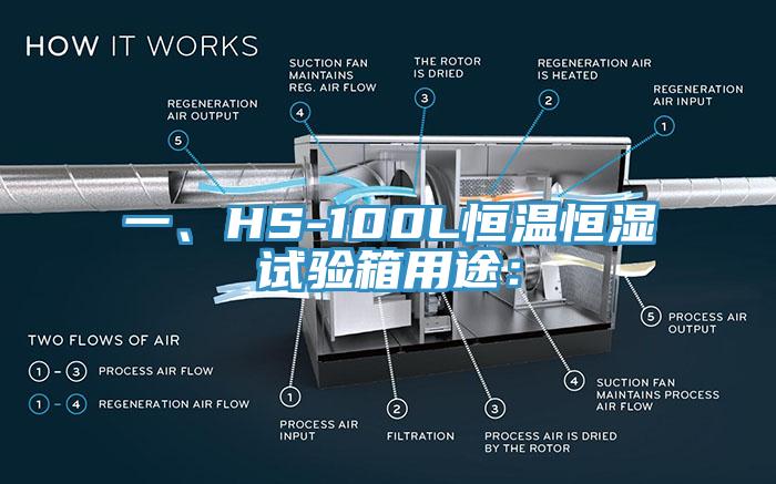 一、HS-100L恒溫恒濕試驗(yàn)箱用途：