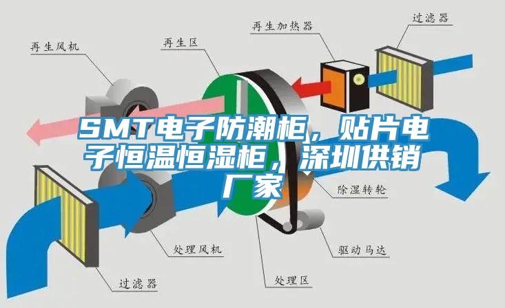 SMT電子防潮柜，貼片電子恒溫恒濕柜，深圳供銷廠家