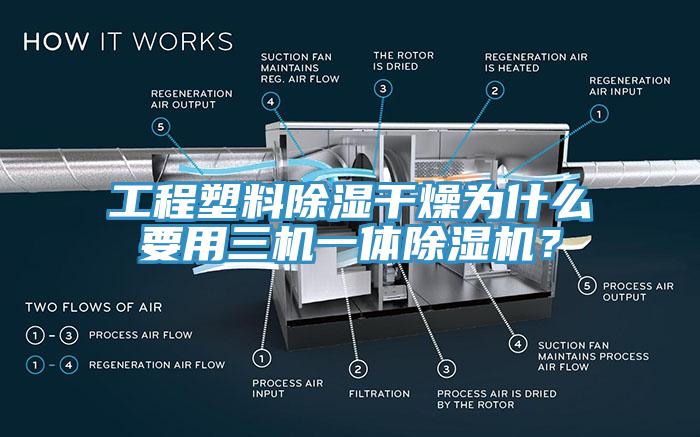 工程塑料除濕干燥為什么要用三機(jī)一體除濕機(jī)？