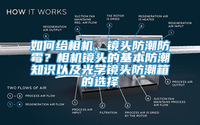 如何給相機(jī)、鏡頭防潮防霉？相機(jī)鏡頭的基本防潮知識(shí)以及光學(xué)鏡頭防潮箱的選擇