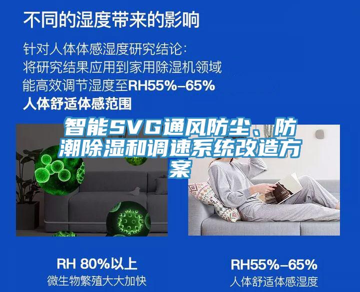 智能SVG通風(fēng)防塵、防潮除濕和調(diào)速系統(tǒng)改造方案
