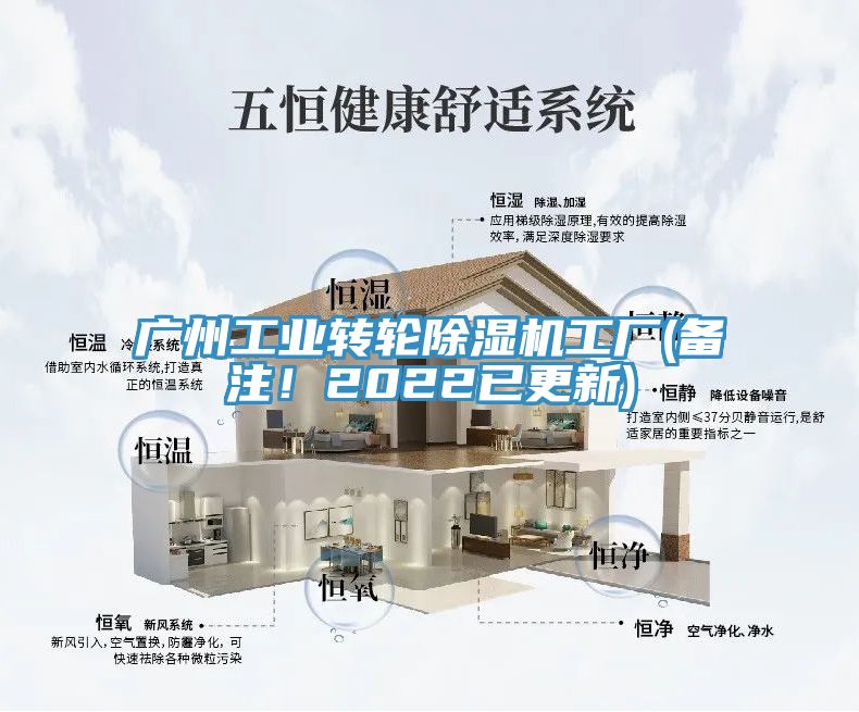 廣州工業(yè)轉(zhuǎn)輪除濕機工廠(備注！2022已更新)