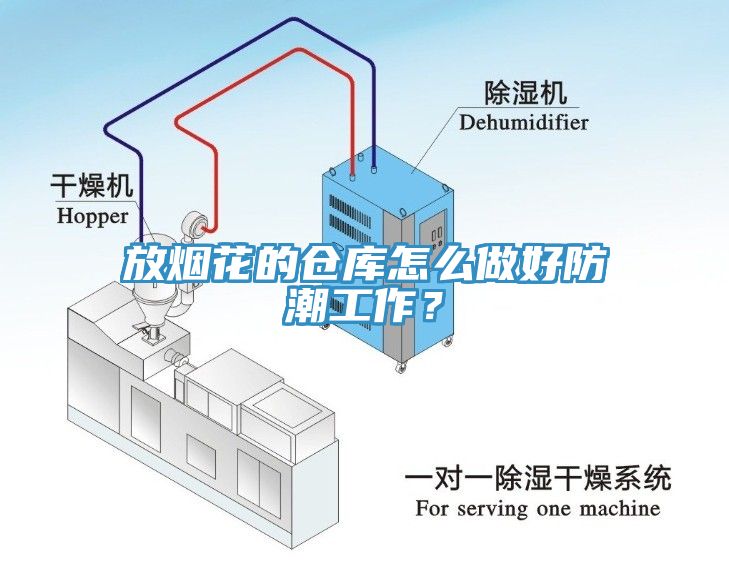 放煙花的倉(cāng)庫(kù)怎么做好防潮工作？