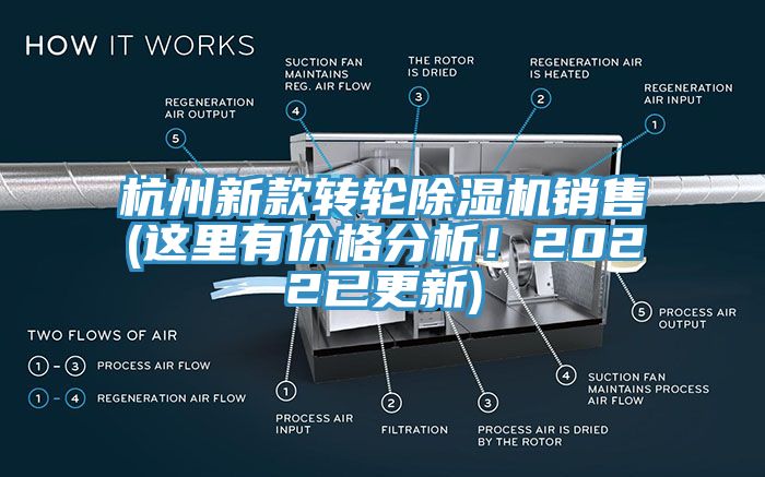 杭州新款轉輪除濕機銷售(這里有價格分析！2022已更新)
