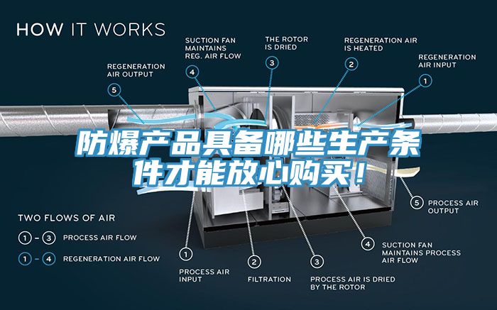 防爆產(chǎn)品具備哪些生產(chǎn)條件才能放心購(gòu)買！