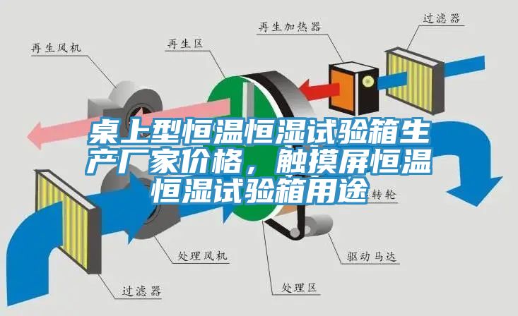 桌上型恒溫恒濕試驗(yàn)箱生產(chǎn)廠家價(jià)格，觸摸屏恒溫恒濕試驗(yàn)箱用途