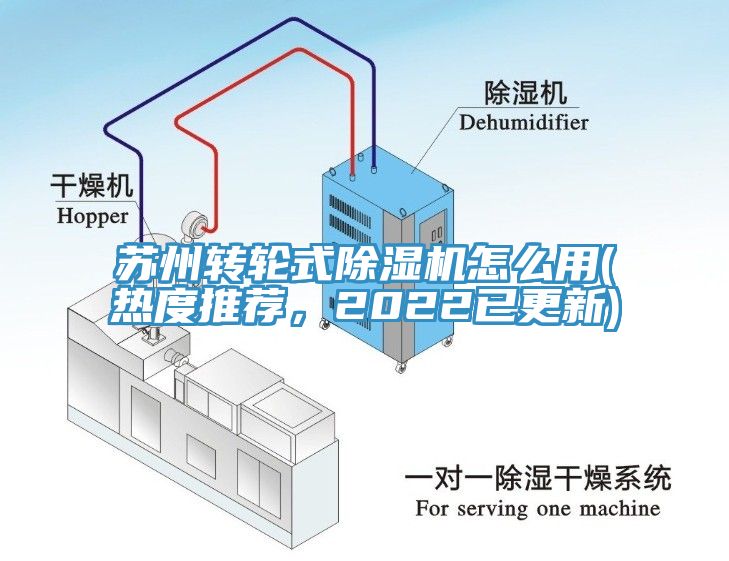 蘇州轉(zhuǎn)輪式除濕機(jī)怎么用(熱度推薦，2022已更新)