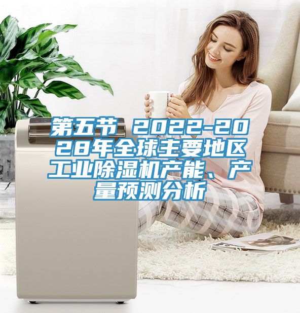 第五節(jié) 2022-2028年全球主要地區(qū)工業(yè)除濕機(jī)產(chǎn)能、產(chǎn)量預(yù)測(cè)分析