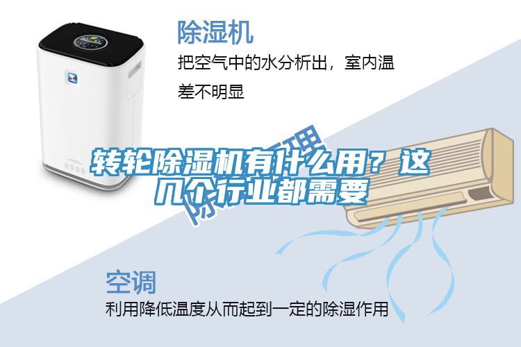 轉(zhuǎn)輪除濕機(jī)有什么用？這幾個(gè)行業(yè)都需要