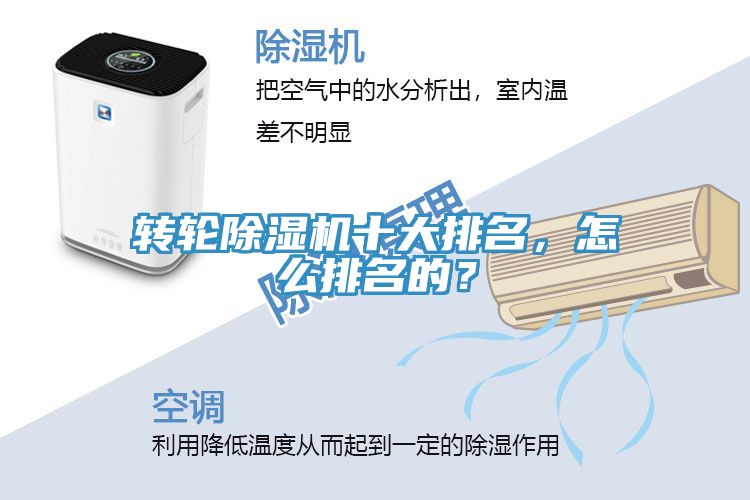 轉(zhuǎn)輪除濕機十大排名，怎么排名的？