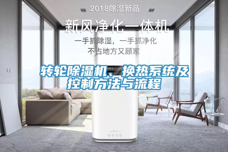 轉(zhuǎn)輪除濕機(jī)、換熱系統(tǒng)及控制方法與流程