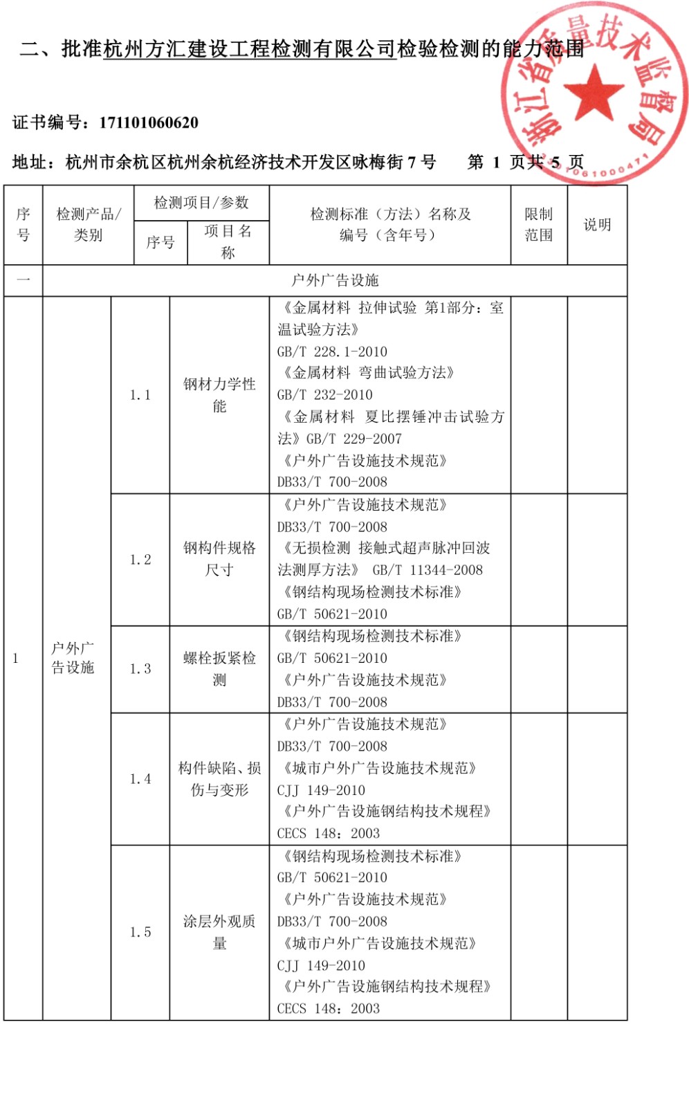計(jì)量認(rèn)證附表3廣告牌及鋼塔桅結(jié)構(gòu)-3.jpg