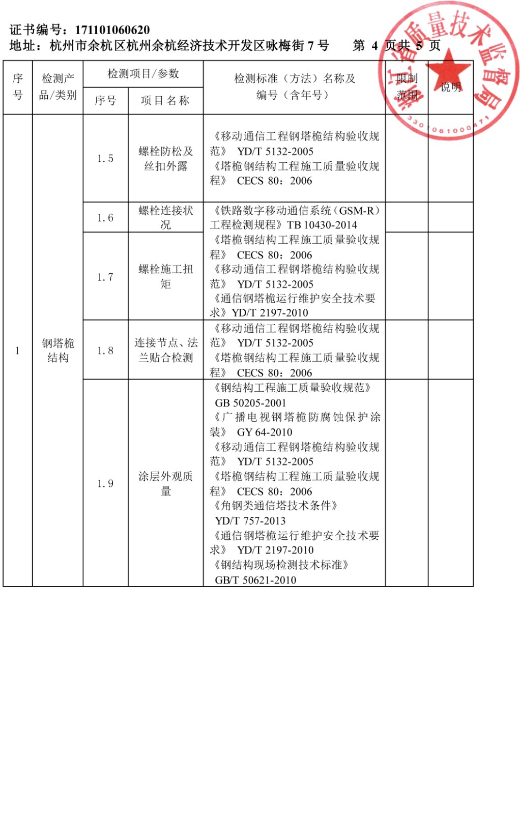 計量認(rèn)證附表3廣告牌及鋼塔桅結(jié)構(gòu)-6.jpg