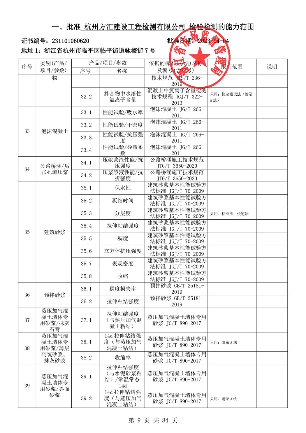 最新檢驗檢測機構(gòu)資質(zhì)認定證書附表-2025625_10.jpg