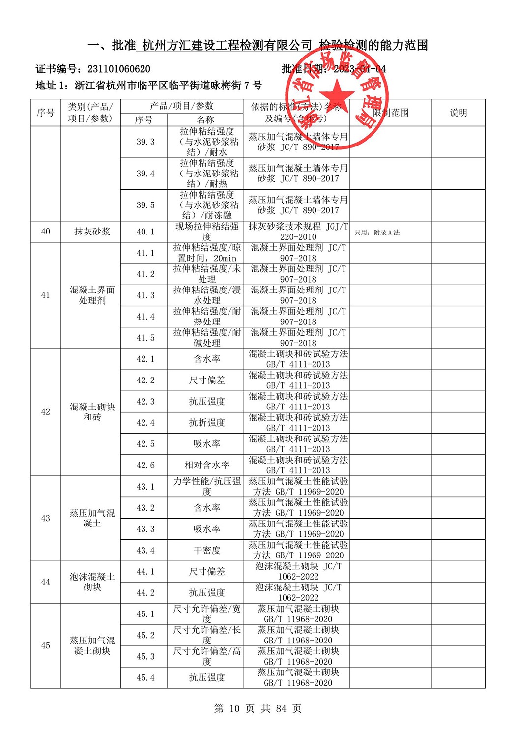 最新檢驗(yàn)檢測(cè)機(jī)構(gòu)資質(zhì)認(rèn)定證書附表-2025625_11.jpg