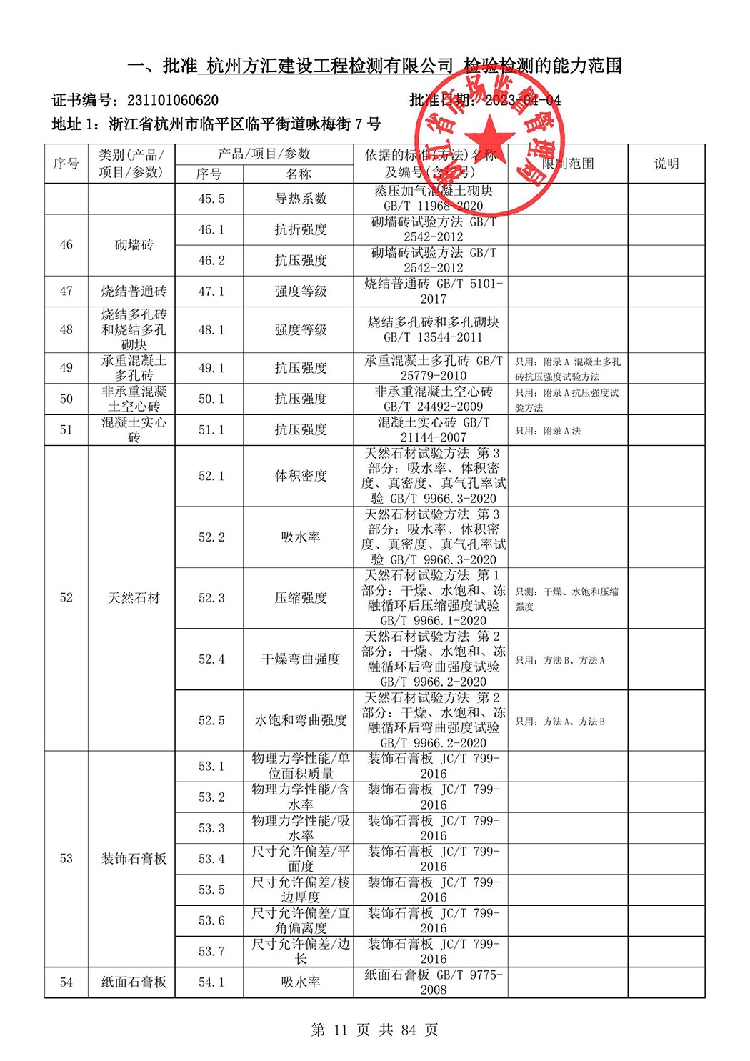 最新檢驗(yàn)檢測(cè)機(jī)構(gòu)資質(zhì)認(rèn)定證書附表-2025625_12.jpg