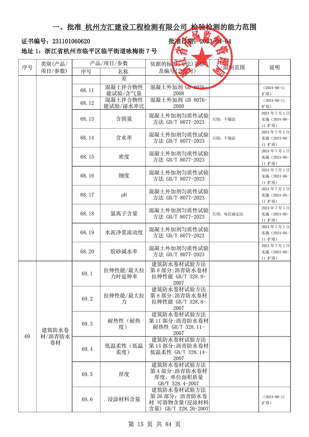 最新檢驗(yàn)檢測(cè)機(jī)構(gòu)資質(zhì)認(rèn)定證書附表-2025625_16.jpg