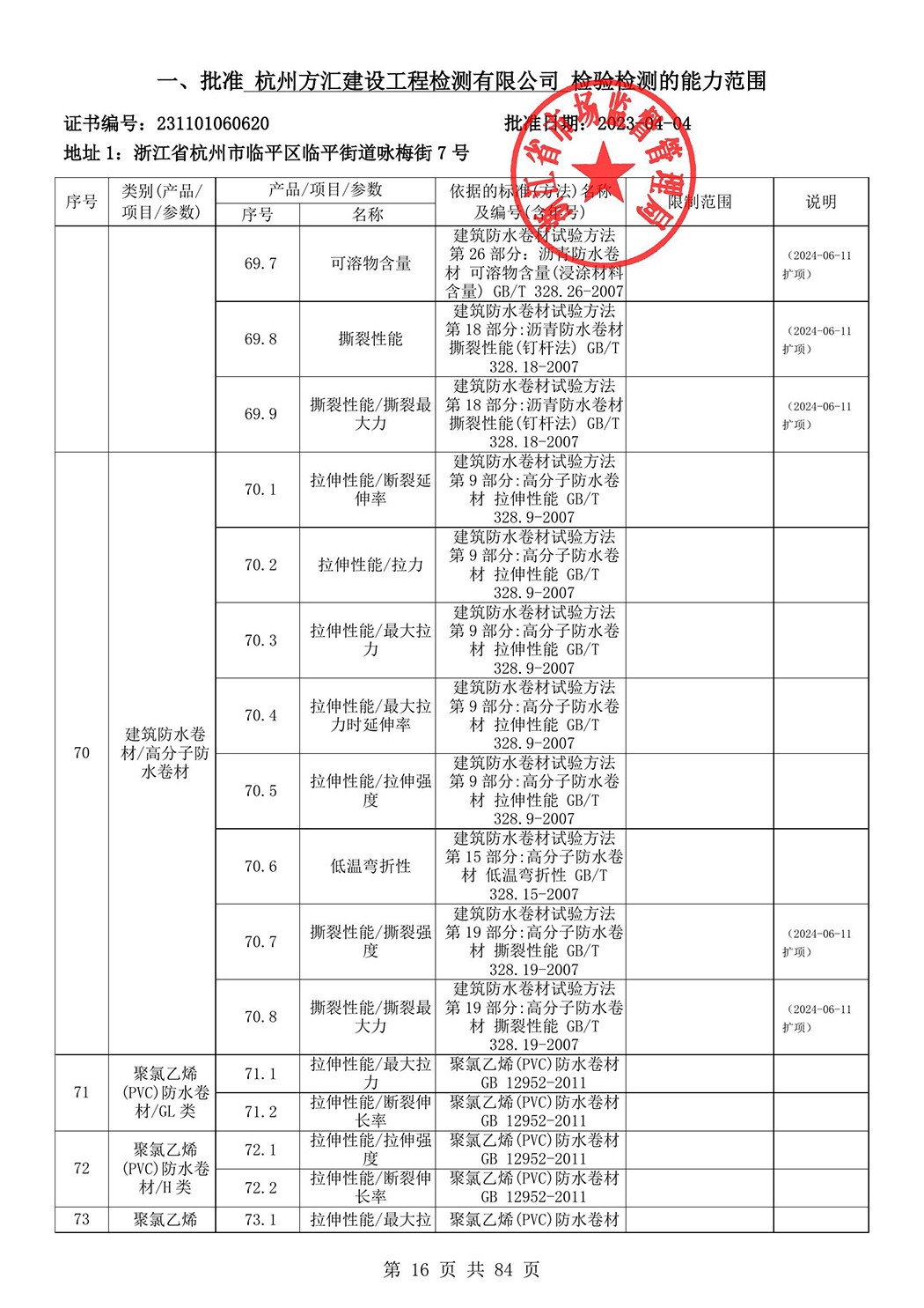 最新檢驗檢測機構資質(zhì)認定證書附表-2025625_17.jpg
